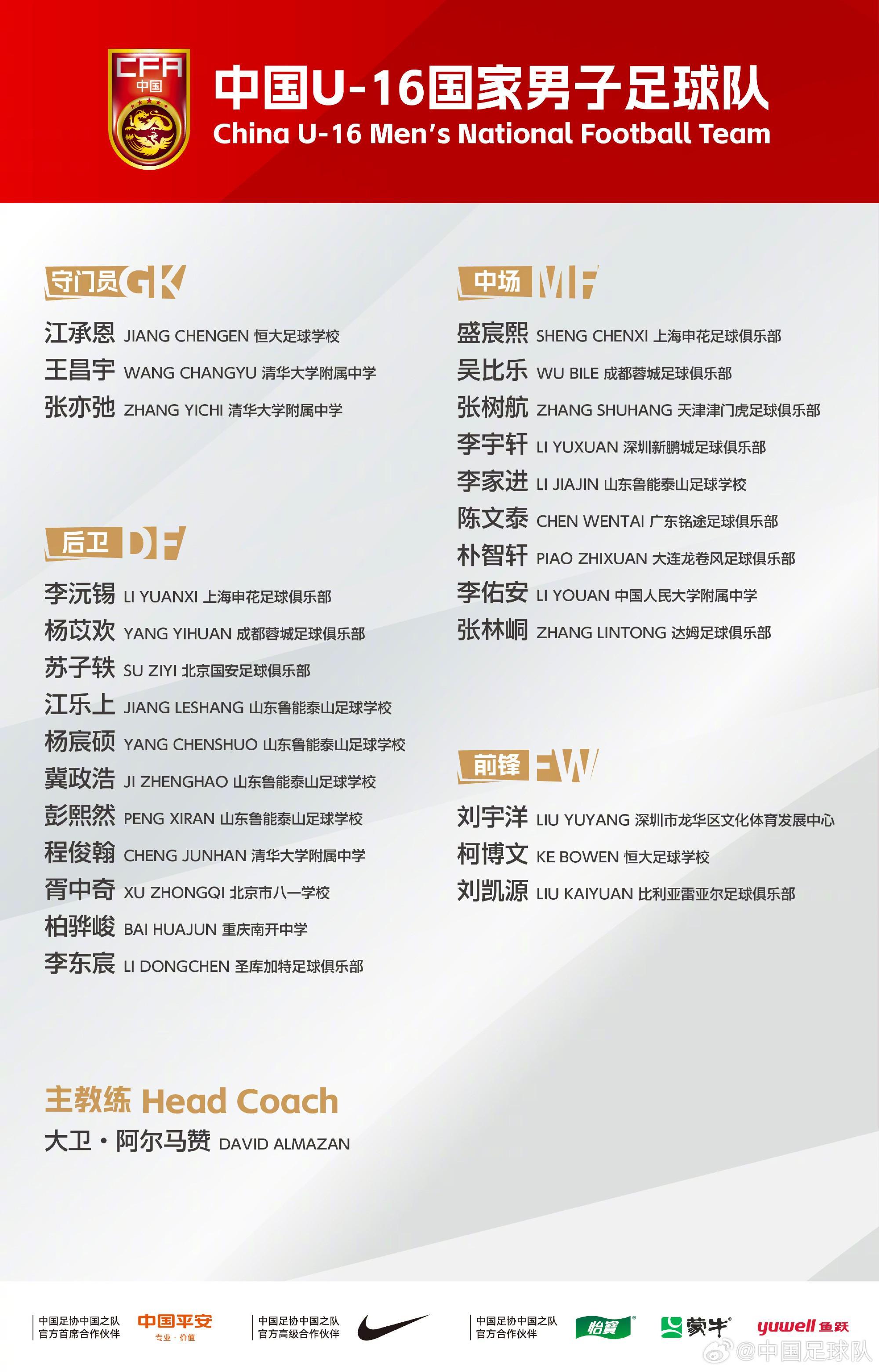 真人娱乐-U16国少3月集训名单：刘凯源入选，泰山足球5人，清华附中3人